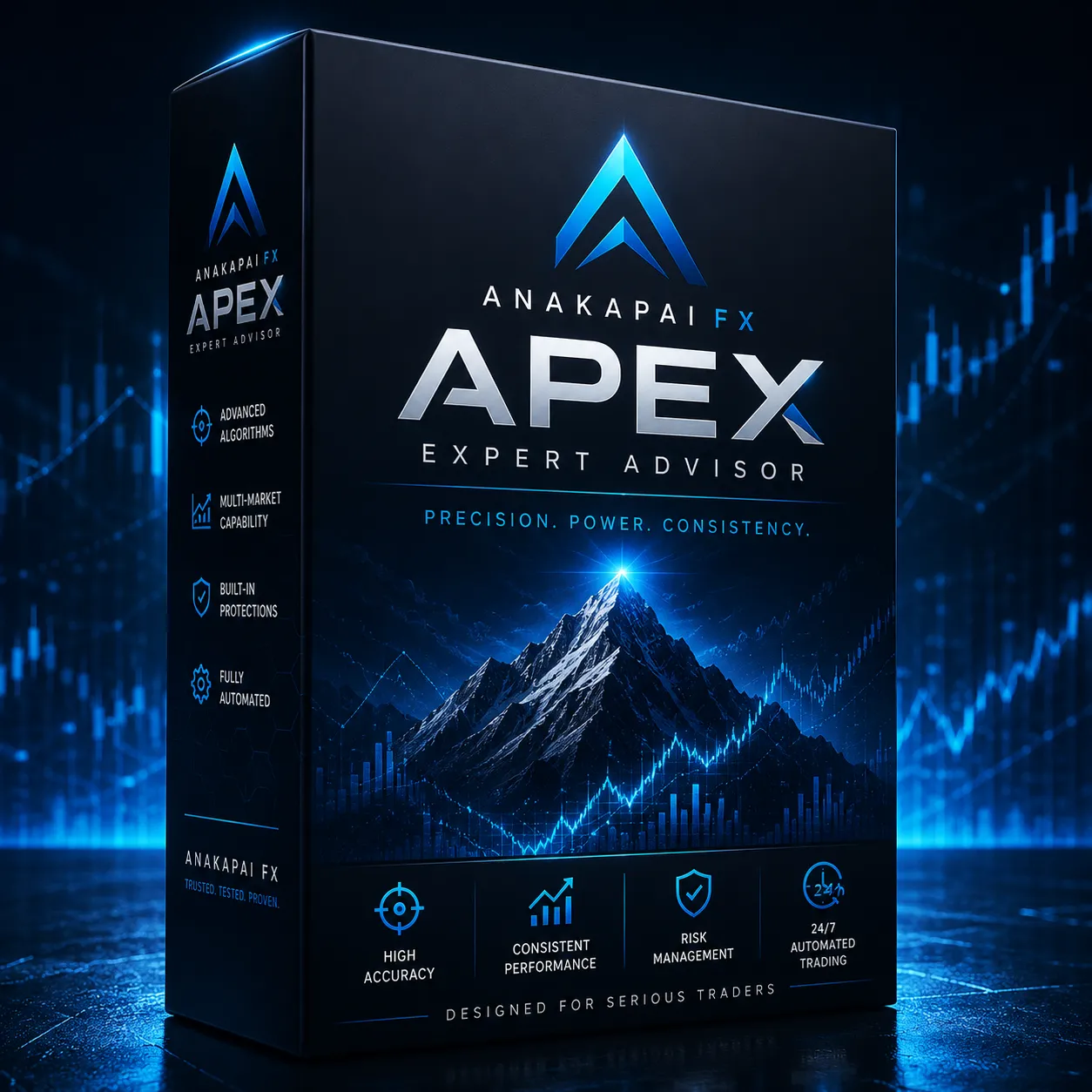 Anakapaifx Apex EA premium XAUUSD trading system